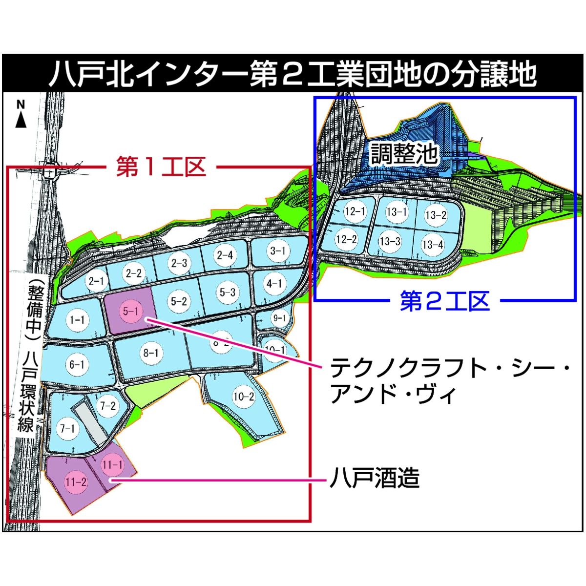 八戸北インター第2工業団地の分譲地
