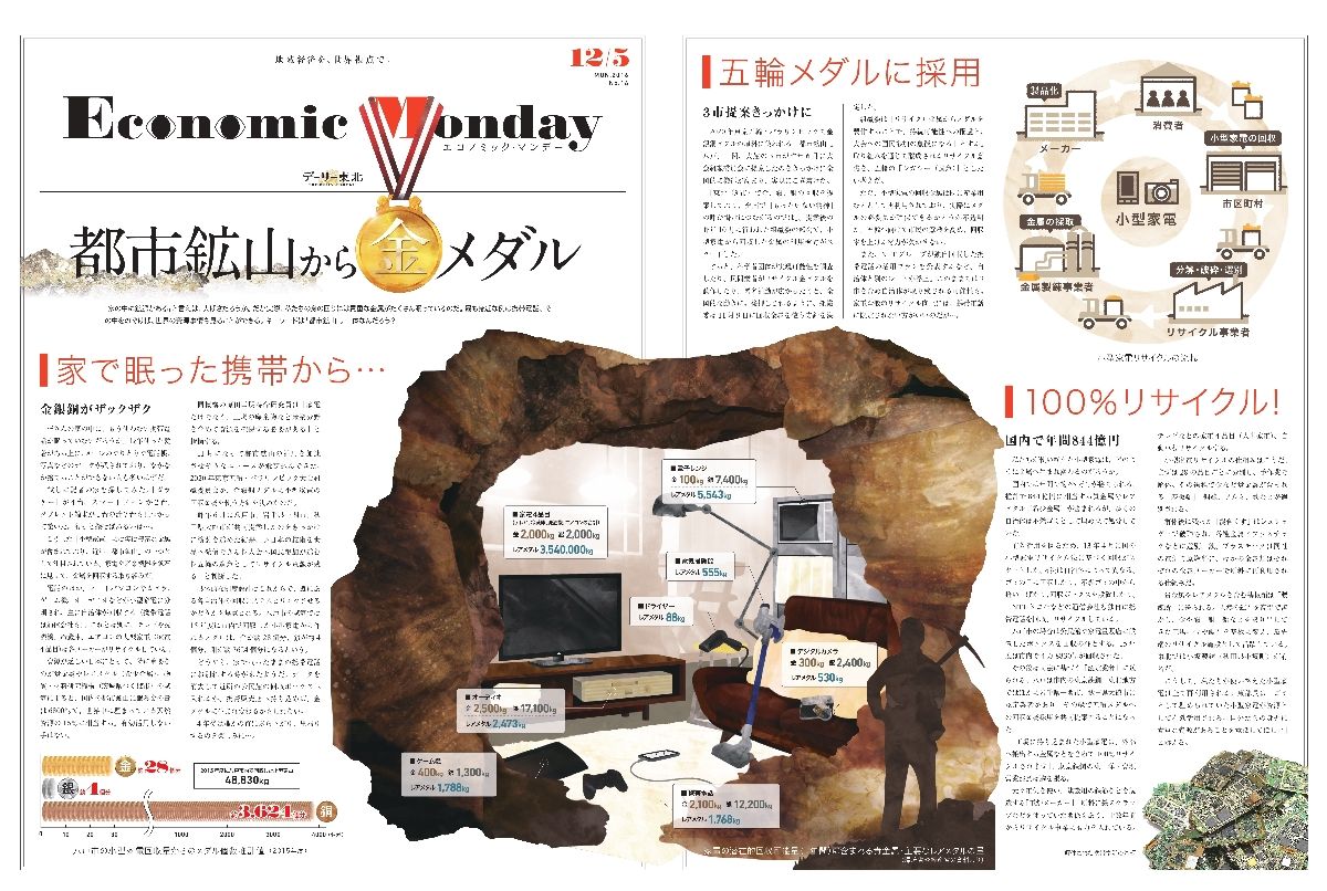 エコノミックマンデー「都市鉱山から金メダル」