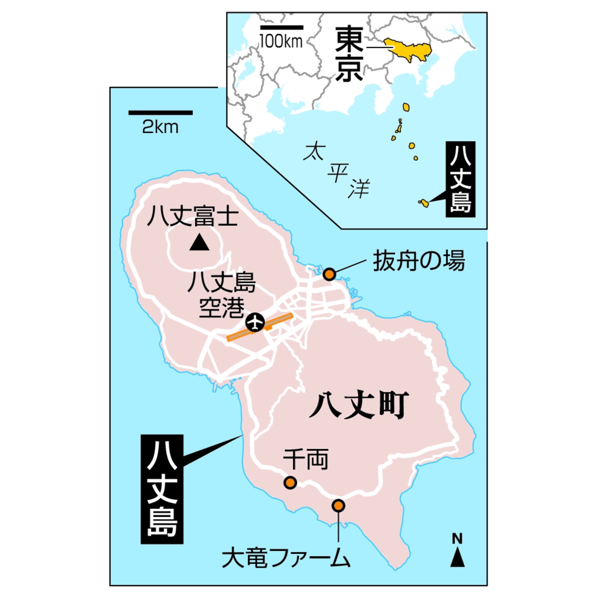 　八丈島周辺