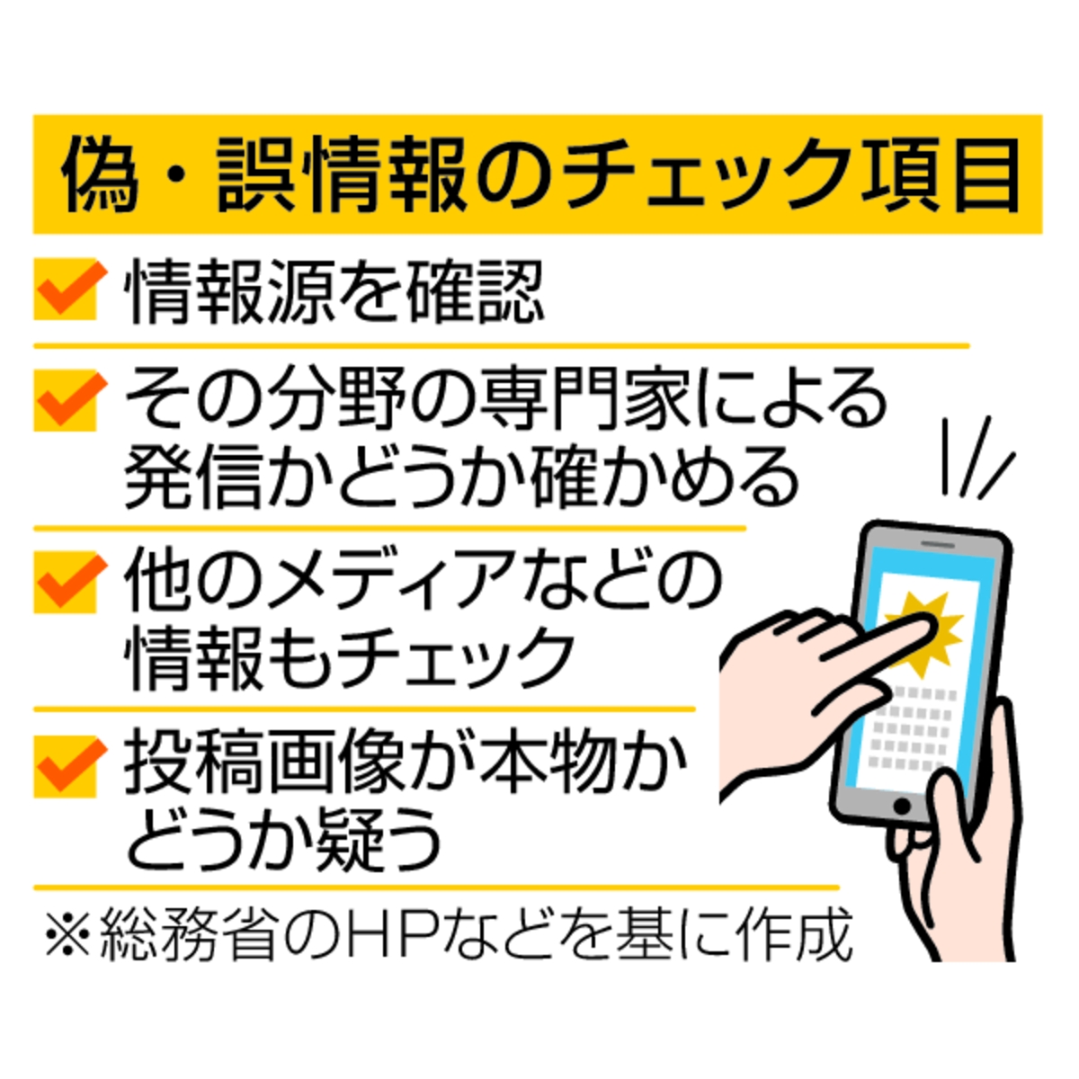 　偽・誤情報のチェック項目