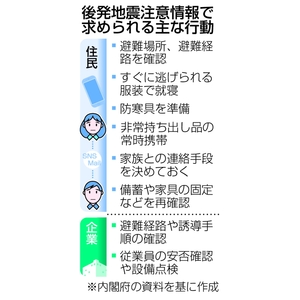 水や食料確保、家具固定を　大地震に備え政府呼びかけ