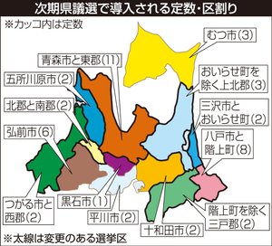 選挙区再編、変わる構図 自民、過半数超の維持なるか/青森県議選任期満了まで1年