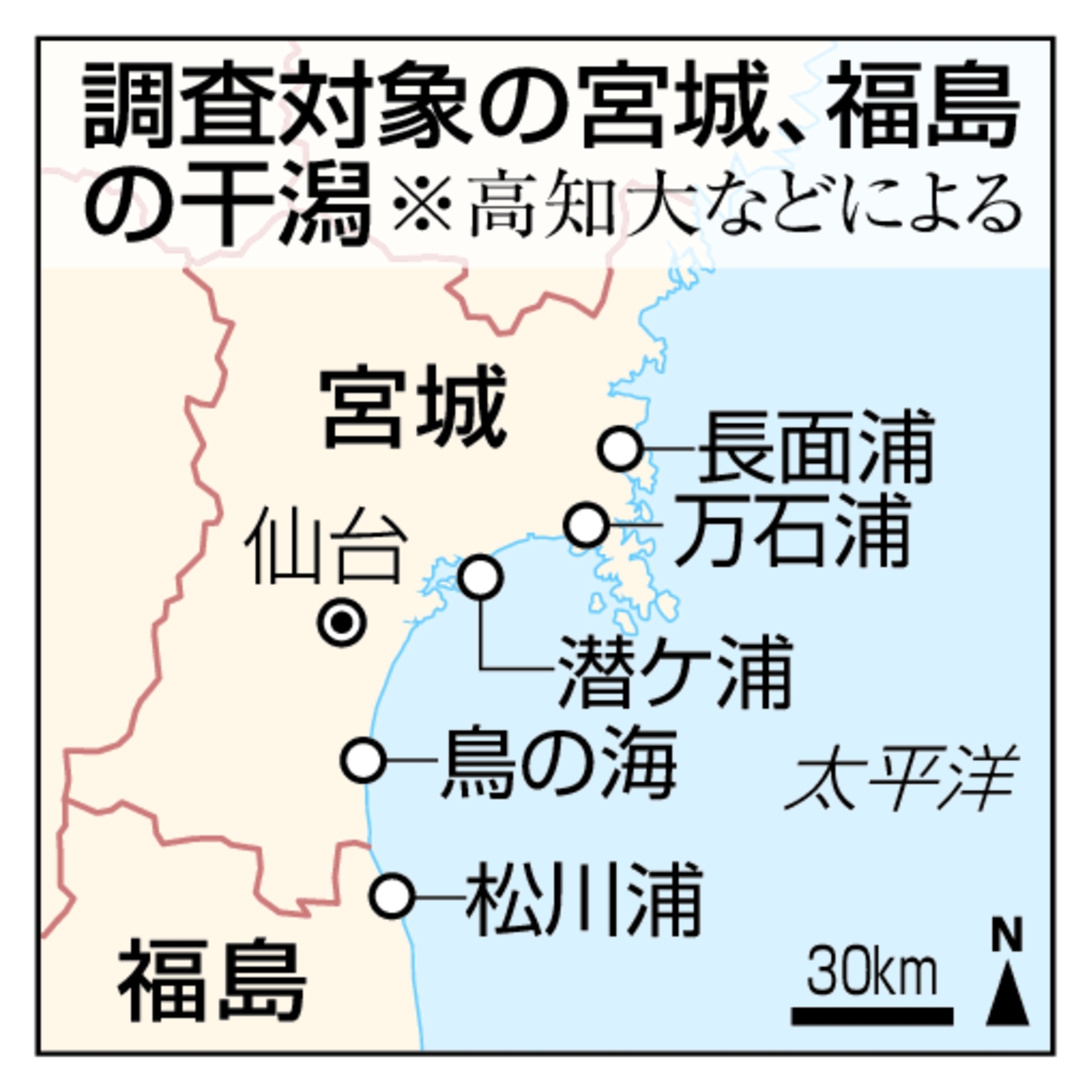 調査対象の宮城、福島両県の干潟