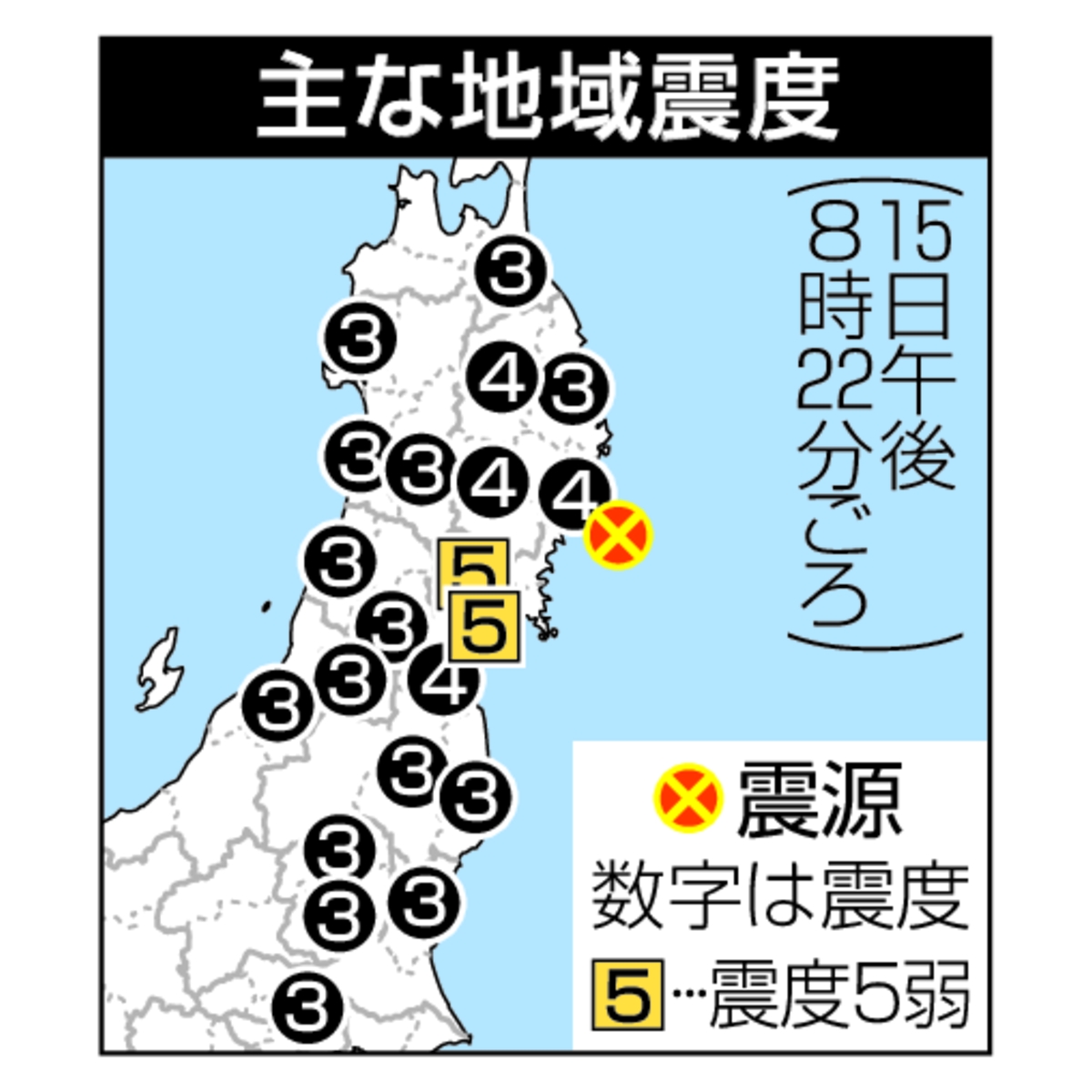 主な地域震度