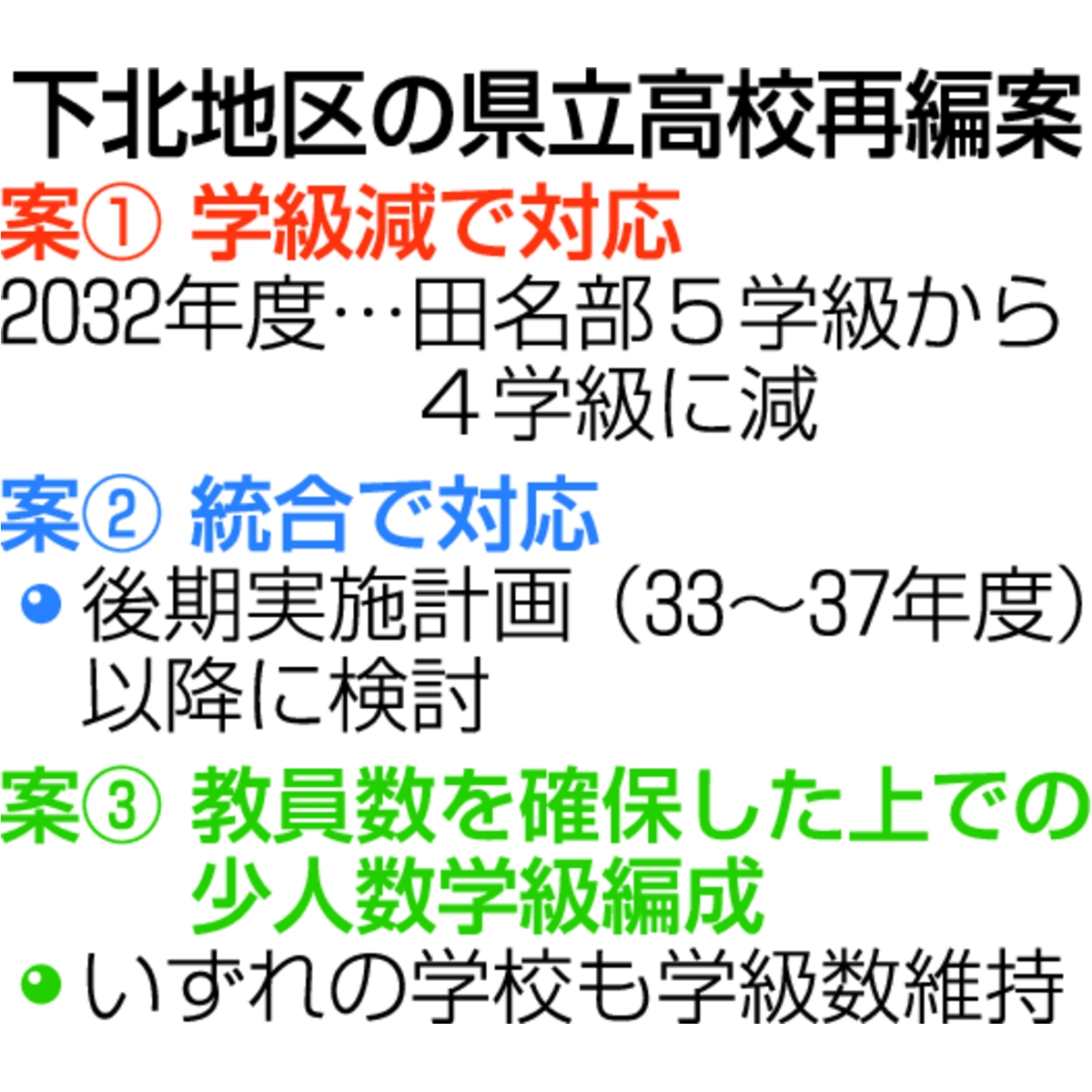 下北地区の県立高校再編案