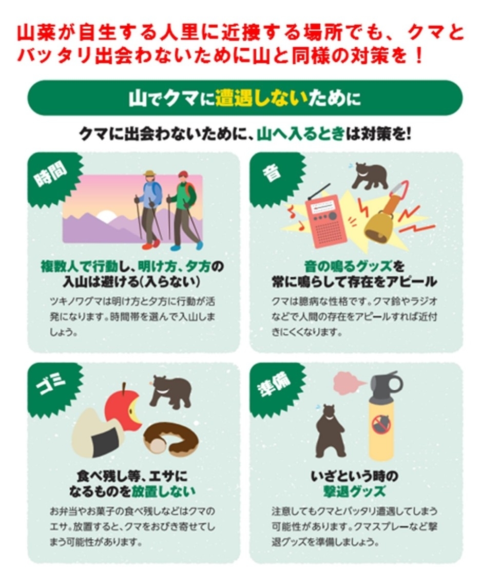 岩手県が呼びかけているクマ被害防止対策(岩手県提供)