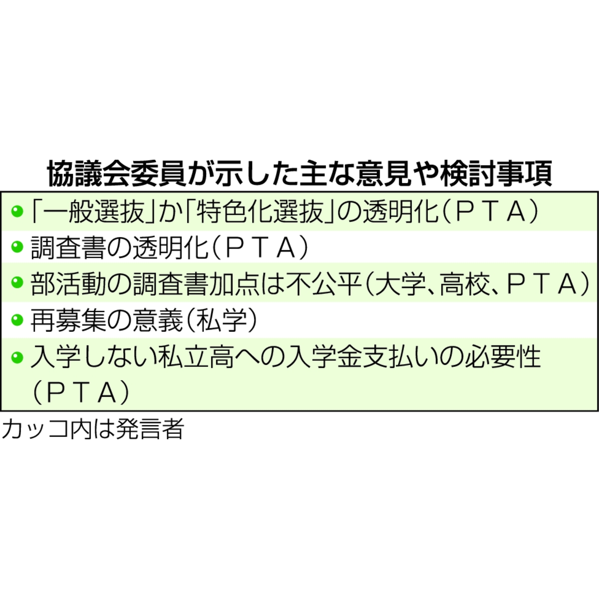 協議会委員が示した主な意見や検討事項