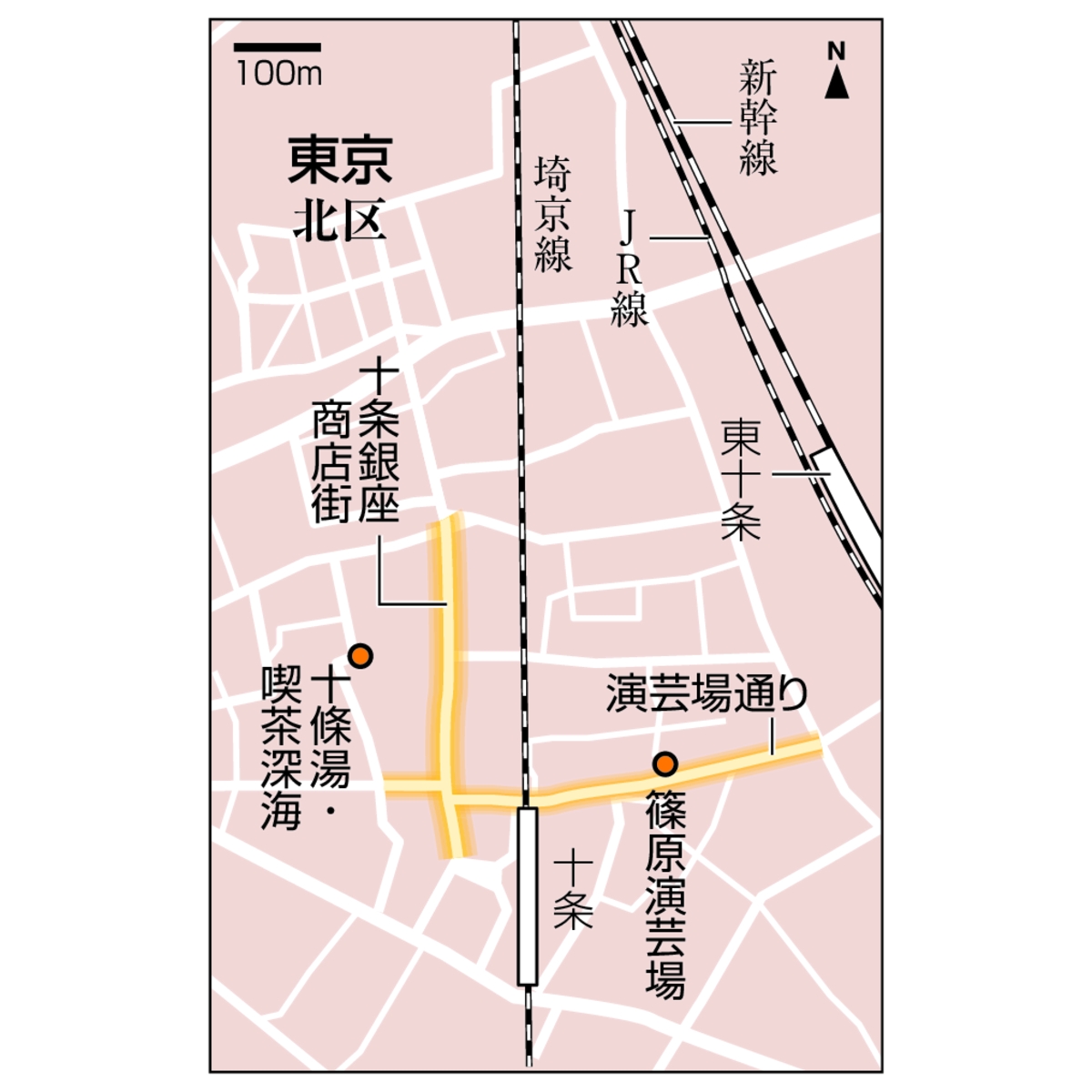 十条編