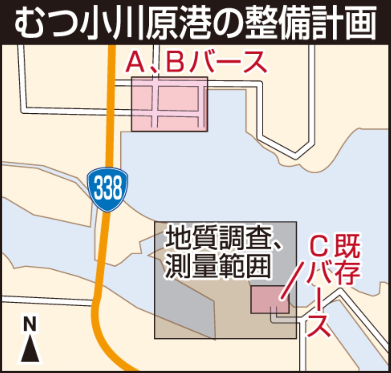 むつ小川原港の整備計画
