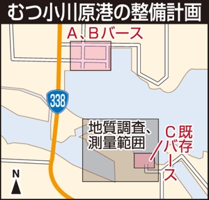むつ小川原港Cバースを延伸 原燃が計画、将来の利用機会増に対応