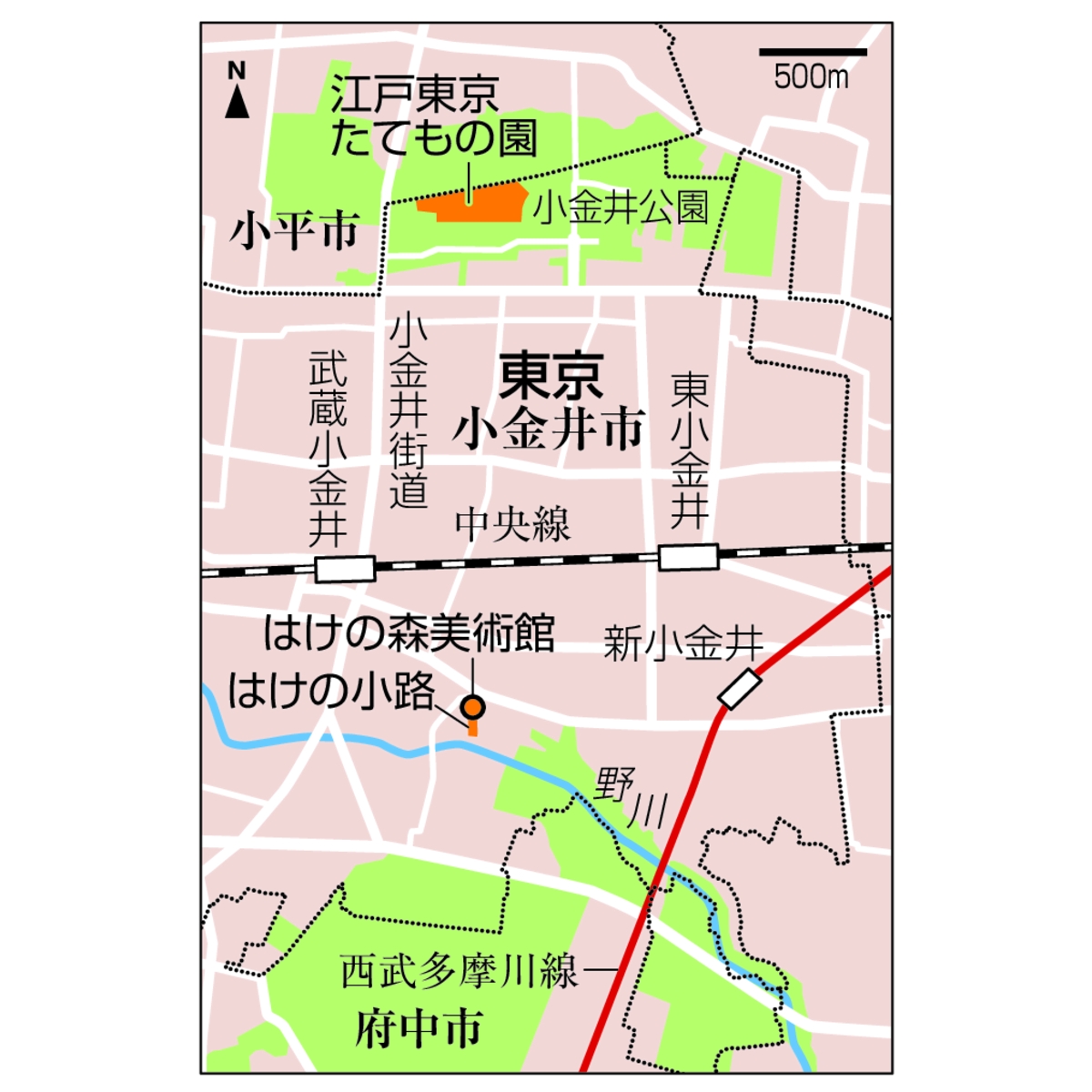 　小金井市編