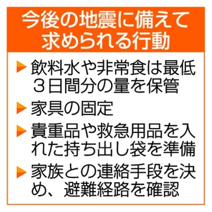 【2026震度6強】食料備蓄や家具固定を 政府、今後の地震に備え要請