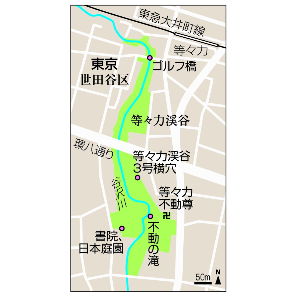 等々力編