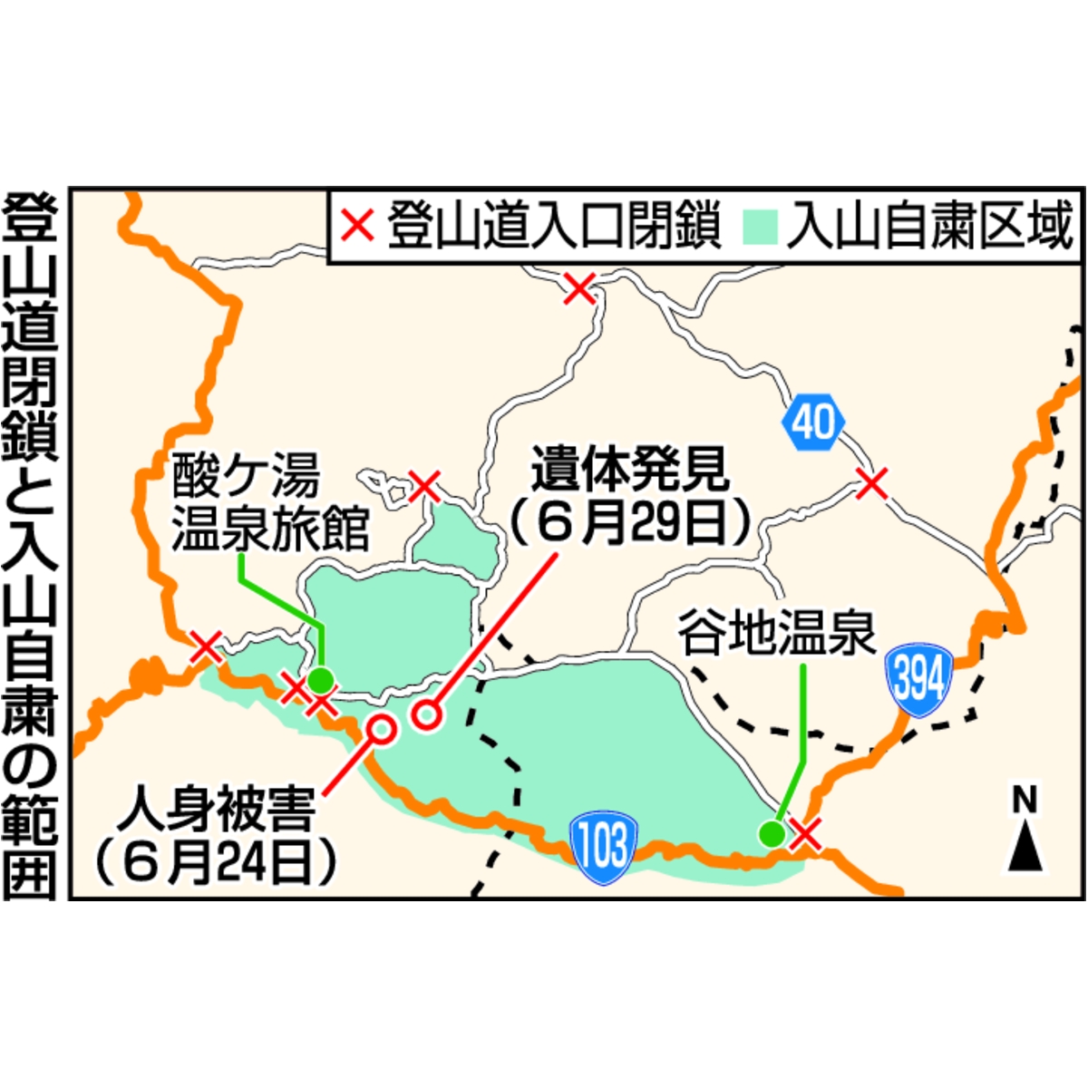 登山道閉鎖と入山自粛の範囲