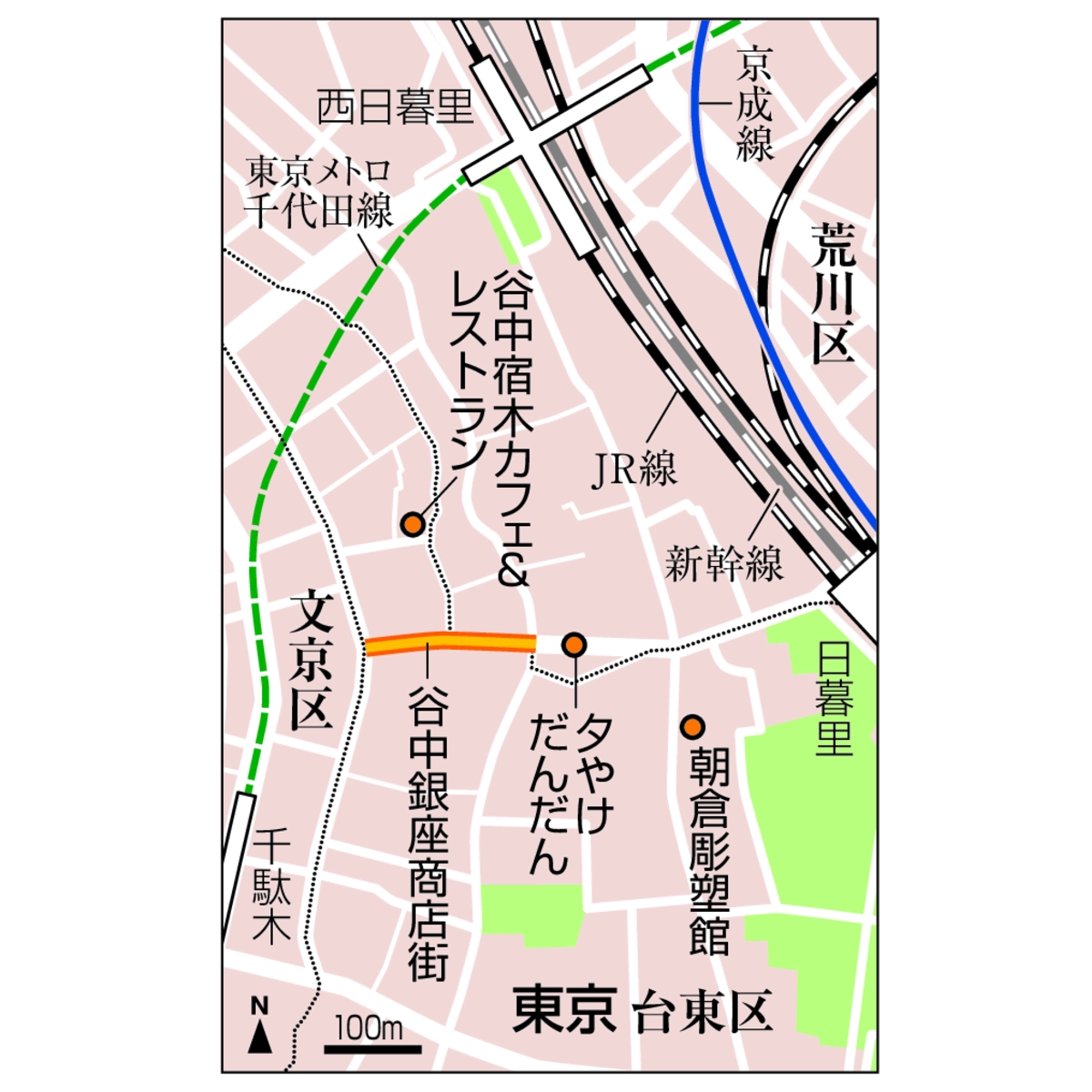 　谷中編