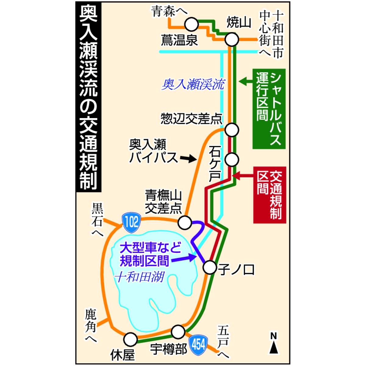 奥入瀬渓流の交通規制