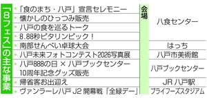 迫る「8フェス」どれ行く? 八戸、市内でイベント多彩