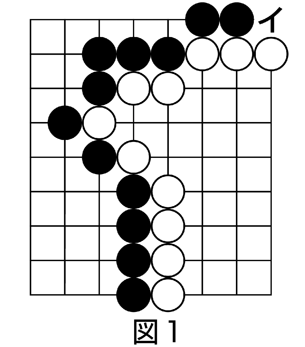 黒で囲んだ何もない交点=黒の陣地(地)は33。白の地は24。イは黒白いずれの地にもならない「ダメ」