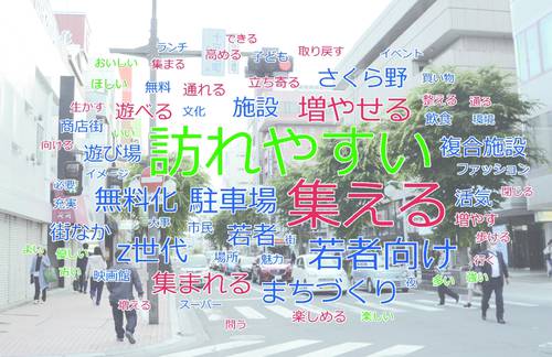 AIで分析した八戸中心街に対する意見の傾向