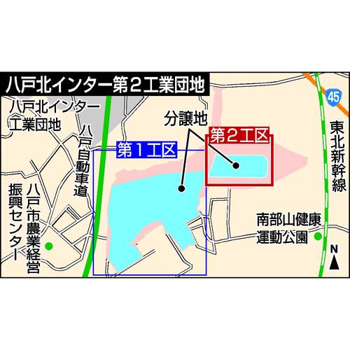 八戸北インター第2工業団地